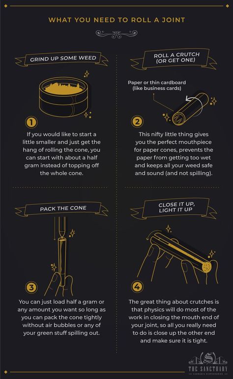 What you need to roll a joint Ways To Roll Joints, How To Roll A Ciggerates, How To Roll Blunts Tutorial, How To Roll A Filter For Joints, How To Roll Joints, How To Roll Blunts, Cone Paper, High Intelligence, Cannibis Recipes