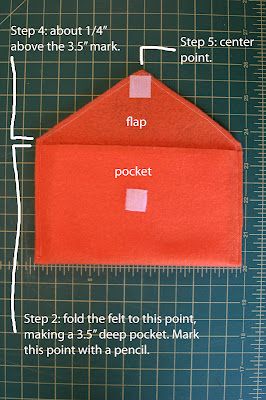 DangerousCrayon: felt envelopes {DIY} Felt Envelope Diy, Felt Envelopes, Felt Envelope, Travel Book Diy, Envelope Pocket, Diy Envelope, Center Point, Felt Board, Felt Projects