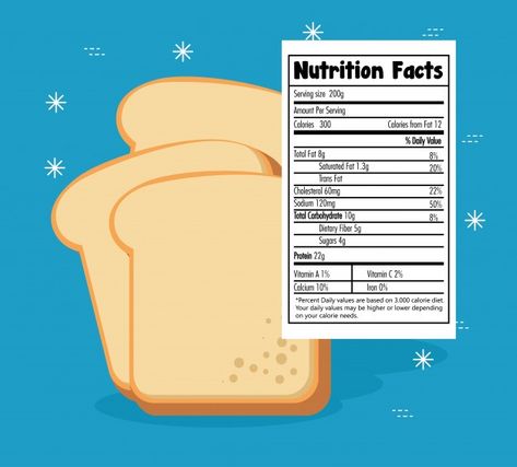 Toast bread slice with nutrition facts | Premium Vector #Freepik #vector #food #nature #fitness #health Uni Moodboard, Healthy Lunch To Go, Healthy Food Logo, Nutrition Meal Plan, Vitamin A Foods, Food Tracking, Healthy And Unhealthy Food, Different Fruits And Vegetables, Health Symbol