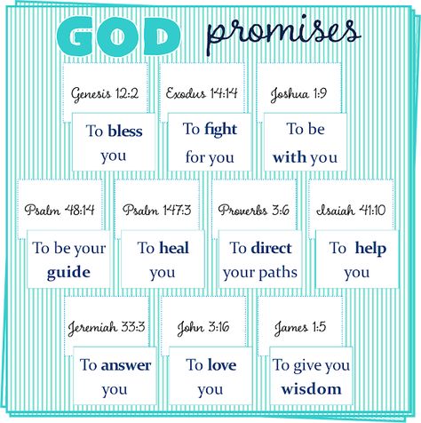 Primary Activity Ideas: God Keeps His Promises - Kids Bible Activity with (optional) Baking - Spiritual and Physical Goal Development God Promises Craft, God's Promises For Kids, Primary Activity Ideas, Kids Group Activities, Fall Church Bulletin Boards, Primary Activity Days, God Keeps His Promises, Bedtime Affirmations, Primary Activity