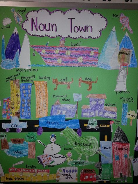 First Grade Nouns, Noun Town, Proper Nouns Activity, Nouns First Grade, Nouns Kindergarten, Nouns Lesson, Teaching Nouns, Centers First Grade, Teaching Verbs