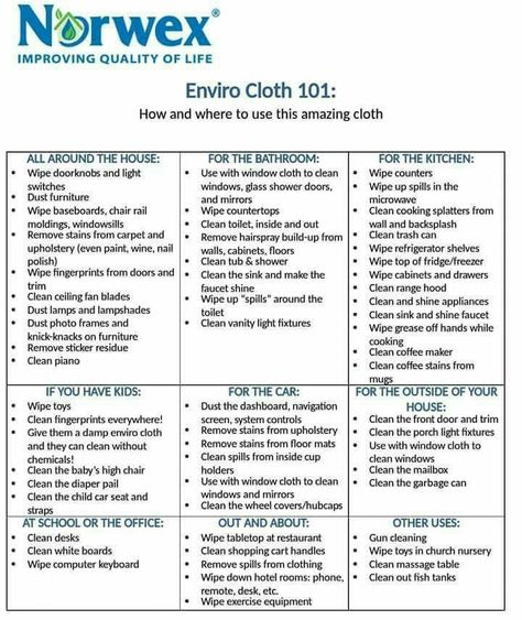 Norwex Tips, Norwex Envirocloth, Norwex Cloths, Norwex Biz, Norwex Party, Norwex Microfiber, Norwex Consultant, Norwex Cleaning, Chemical Free Cleaning