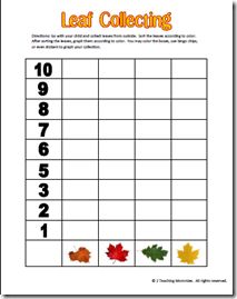 leaf graph can adapt ideas for other objects Leaf Graphing Preschool, Preschool Graphs, Fall Preschool Unit, Chia Plant, Leaf Activities, Learning Garden, September Ideas, October Lessons, Fall Classroom Ideas