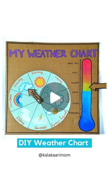 Weather Chart Cardboard DIY School Project Weather Poster Project, Weather Diorama, Diy Weather Chart, Weather Chart Ideas, Weather Activities For Kindergarten, Batman Lego Sets, Diorama Kids, Types Of Weather, Weather Temperature