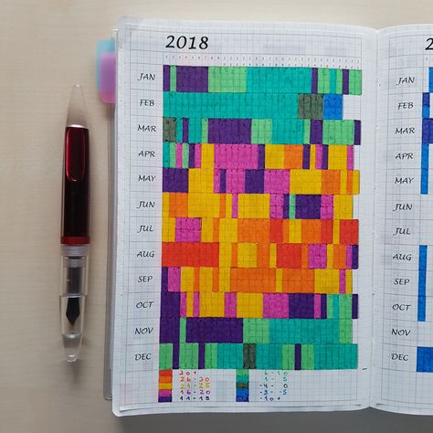 Yearly Temperature Tracker, Weather In Pixels, Weather Tracker Bullet Journal, Temperature Tracker, Temp Blanket, Weather Tracker, Canva Idea, Journal Simple, Year In Pixels