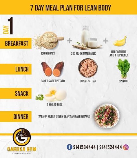 Meal plan for lean body Lean Body Diet Plan For Women, Lean Body Meal Plan Women, Lean Out Diet For Women, Shredding Meals, Lean Body Diet, Meal Plan Women, Lean Diet, Food To Gain Muscle, Eggs Dinner