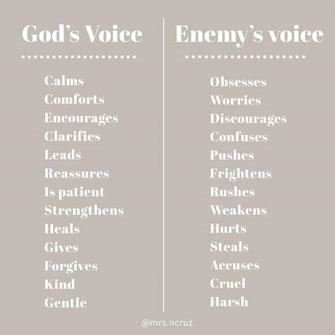 Norma | Christian Blogger (@mrs.ncruz) posted on Instagram: “God’s voice is covered in truth and will not contradict Scripture. Satan’s voice lies and is not validated by Scripture.” • Jul 2, 2020 at 4:15pm UTC Short Bible Quotes, Pastors Wife, Jesus Bible, Christian Life, God Is Good, School Stuff, Counseling, Bible Quotes, Verses