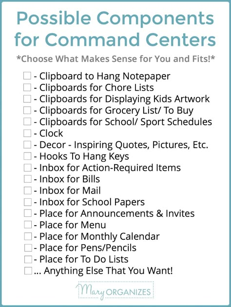 How To Create Your Command Center {Week Command Station, Family Command Centers, Command Center Organization, Command Center Kitchen, Home Command Center, Command Centers, Family Organization, Center Organization, Displaying Kids Artwork