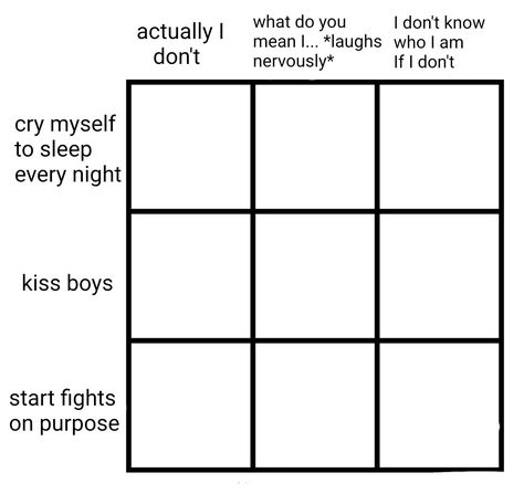 ((... Steve Rogers is in the lower right corner..)) Alignment Charts Funny, Alignment Charts, Alignment Chart, Personality Chart, Funny Charts, Blank Memes, Character Sheet Template, Group Dynamics, Character Prompts