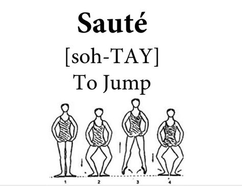 Sauté Ballet Vocabulary, Dance Terms, Dance Teacher Tools, Ballet Steps, Ballet Terms, Ballet Basics, Dance Coloring Pages, Beginner Ballet, Ballet Books