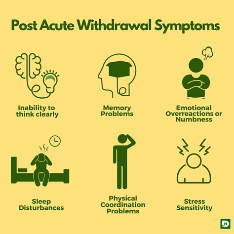 Post Acute Withdrawal Symptoms, Post Acute Withdrawal Syndrome, Zoloft Withdrawal, Quotes For Recovery, Detox At Home, Simplifying Rational Expressions, Opiate Withdrawal, Probability Worksheets, Alcohol Withdrawal