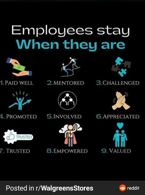 Difficult Employees, Good Leadership Skills, Employee Retention, Building Relationships, Employee Engagement, Food Facts, Flow Chart, Leadership Skills, Self Development