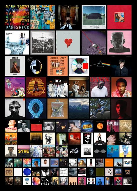 kendrick radiohead the strokes kanye tame impala Dorm Room Posters, Music Journal, Music Nerd, Music Recommendations, Rap Aesthetic, Music Charts, Journal Scrapbook, Room Posters, Music Album