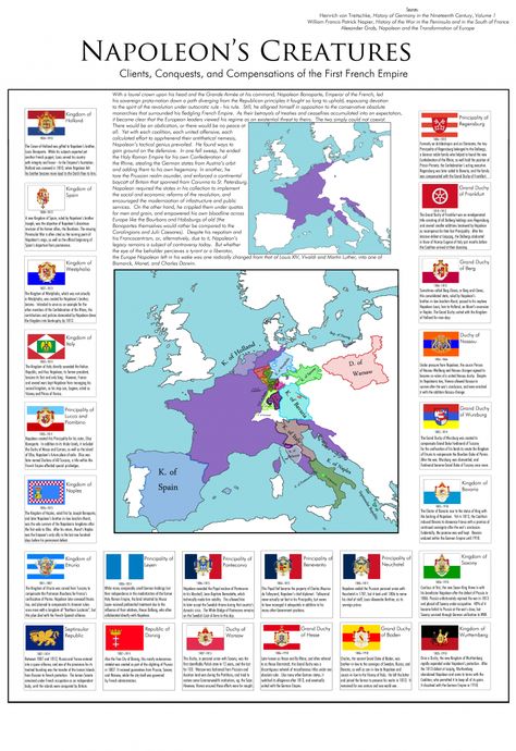 Nice Map, Book Infographic, History Of Germany, First French Empire, Kingdom Of Italy, Holy Roman Empire, French History, Historical Period, French Empire