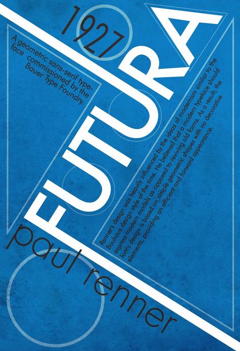 Typography Font Poster, Title Design Layout, Futura Font Poster, Blue Graphic Design Poster, Hierarchy Poster, Typography Hierarchy, Grid Graphic Design, Typography Composition, Typeface Poster