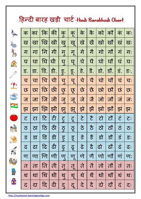 Hindi Barakhadi Chart | Hindi Matra Chart | LearningProdigy Barahkhadi Worksheet In Hindi, Hindi Barakhadi Worksheet, Marathi Barakhadi Chart, Barakhadi Marathi, Matra Worksheet In Hindi, Hindi Matra Chart, Hindi Barakhadi Chart, Hindi Varnamala Chart, Hindi Matra Worksheets