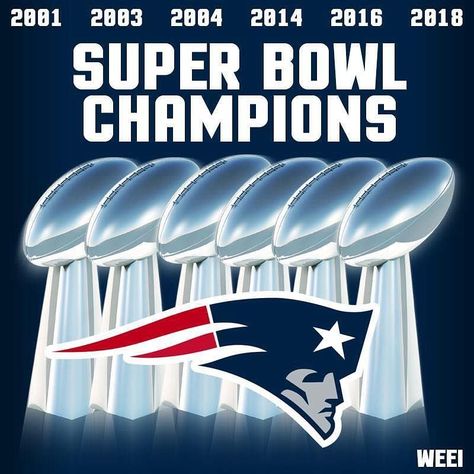 Patriots Wallpaper, New England Patriots Wallpaper, Tom Brady Patriots, Nfl Patriots, Go Pats, England Sports, Super Bowl Champions, Patriots Logo, New England Patriots Football