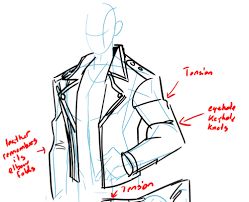 Jackets Reference Drawing, Hand In Coat Pocket Reference Drawing, Letterman Jacket Drawing Reference, Collard Shirt Drawing Reference, Leather Jacket Art Drawing, Jacket Tutorial Drawing, Shoulder Armor Drawing Reference, Drawing Jackets Design Reference, Oversized Jacket Drawing Reference