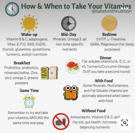 When To Take Vitamins, Take Your Vitamins, Feminine Health, Fat Soluble Vitamins, Hormone Health, Vitamins For Women, Health Knowledge, Natural Health Remedies, Health Info