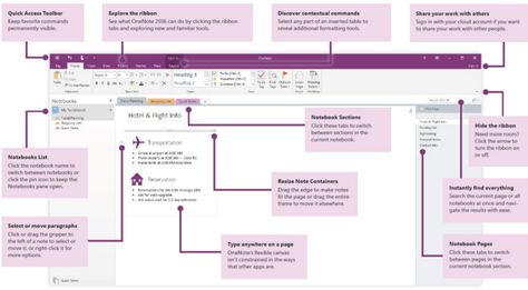 One Note Tips, Onenote Template, One Note Microsoft, Camera Tips, Excel Shortcuts, Computer Help, One Note, Work Tips, Computer Shortcuts