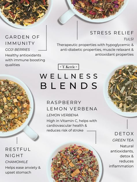 Benefits Of Goji Berries, Tea Recipes Loose Leaf, Loose Leaf Tea Blends, Tea Blends Recipes, Tulsi Tea, Wellness Tea, Herbal Tea Benefits, Tea Remedies, Berry Tea