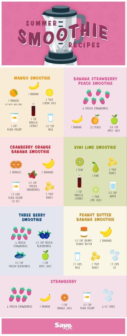 Strawberry Peach Smoothie, Resep Starbuck, Resep Juice, Smoothie Ideas, Nyam Nyam, Fruit Smoothie Recipes Healthy, Kiat Diet, Motivasi Diet, Resep Smoothie