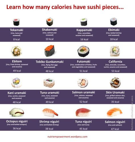 Sushi Calories, Running Sushi, Food Calories List, High Protein Low Carb Diet, Food Calorie Chart, Easy Korean Recipes, Calorie Chart, Shrimp Sushi, Nutrition Chart