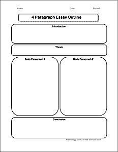 Brainstorming form for the 4 paragraph essay. Use this page to begin shaping the thesis, introduction, body and conclusion of the essay. Essay Graphic Organizer, Photo Essay Examples, Essay Starters, Tutoring Resources, Written Expression, Essay Outline Template, Outline Template, College Admission Essay, Homework Helpers