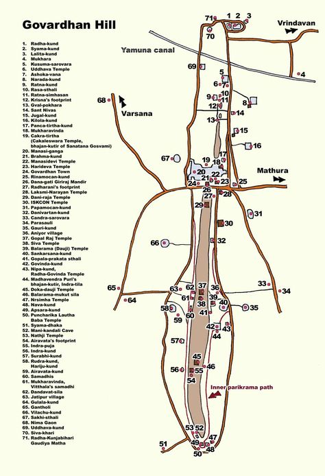 Govardhan Map Giriraj Govardhan, Vrindavan Images, Jems Bond, Vrindavan Dham Images, Hare Rama Hare Krishna, Ancient Indian History, Krishna Temple, Ancient History Facts, Travel Infographic