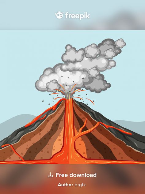 Dentro do vulcão com lava em erupção e f... | Free Vector #Freepik #freevector #natureza #desenho-animado #ceu #terra Information Design, 1st Grade, Science, Birthday, Movie Posters, Quick Saves, Design, Art, Film Posters