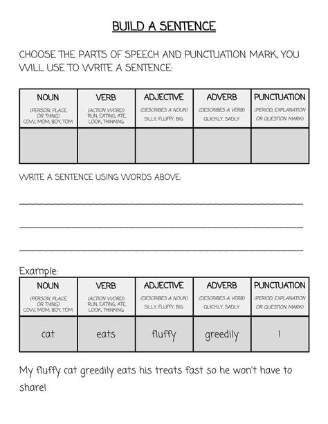 Learning Sentence Structure, Homeschool, Parts of Speech, Punctuation Esl Sentence Structure Activities, Identifying Parts Of Speech In Sentences, Parts Of A Sentence 2nd Grade, Proper Sentence Structure, 3rd Grade Sentence Structure Activities, Building A Sentence, Sentence Structure Worksheets, Sentences Structure, Teaching Sentence Structure