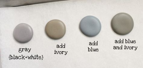 How To Make Gray Royal Icing, Gray Royal Icing, How To Make Taupe Royal Icing, Gray Icing How To Make, How To Make Grey Icing, Muted Royal Icing Colors, Icing Color Chart, Food Coloring Mixing Chart, Concrete Cake