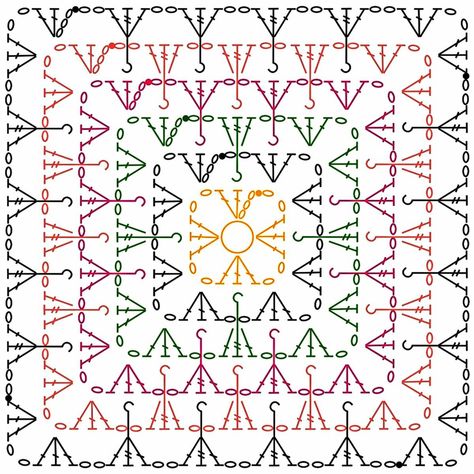 Large Crochet Squares Diagram, Crochet Square Chart, Granny Square Graph, Granys Square Pattern, Granny Square Crochet Diagram, Crochet Granny Stitch, Plaid Crochet, Granny Square Crochet Patterns Free, Crochet Symbols