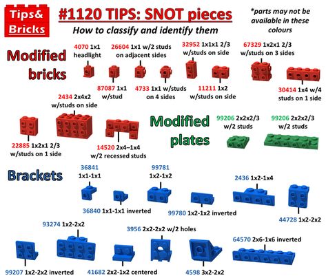 Lego Tips And Tricks, Tips And Bricks Lego, Lego Sorting, Lego Hobby, Lego Storage Organization, Lego Christmas Tree, Lego Techniques, Lego Organization, Lego Decorations