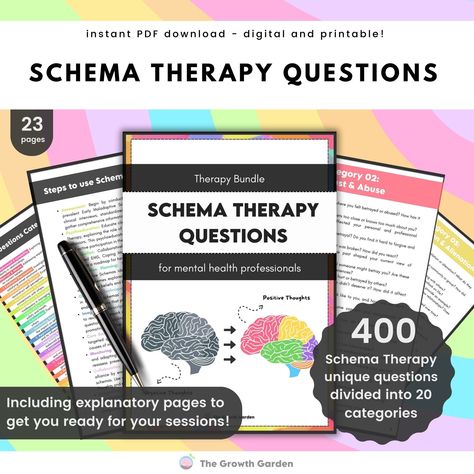 Emotional Deprivation, Ems Therapy, Schema Therapy, Therapy Questions, Emotional Healing, Health Professionals, Self Improvement Tips, Self Improvement, Stationery Design