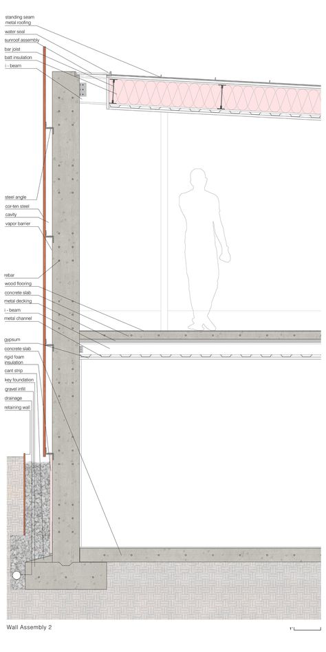 Wall Assembly of Corten Steel Retaining Wall Corten Steel House Exterior, Corten Steel Facade Detail, Crematorium Architecture, Metal Retaining Wall, Corten Steel Architecture, Corten Steel Retaining Wall, Section Drawing Architecture, Steel Retaining Wall, Corrugated Wall