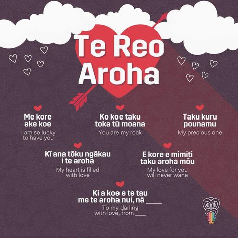 Maori Quotes, Maori Proverbs, Maori Songs, Kia Kaha, Te Reo Maori Resources, Maori Language, Nz History, Maori Words, Maori Patterns