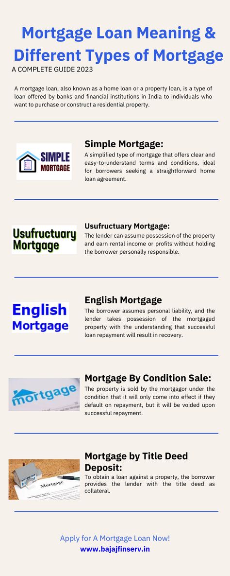 A mortgage loan is a type of secured loan that is given in exchange for collateral. In this guide, we will explain the various types of mortgages so that you can choose the best one for your needs. Bajaj Finserv, Things For Home, Mortgage Process, Mortgage Loan, Commercial Complex, Online Loans, Types Of Loans, Rental Income, Mortgage Loans