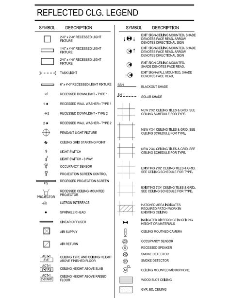 RCP Legend Rcp Plan Design, Electrical Plan Symbols, Construction Symbols, Floor Plan Symbols, Architecture Symbols, Architecture Drawing Presentation, Architecture Blueprints, Architecture Set, Interior Design Programs