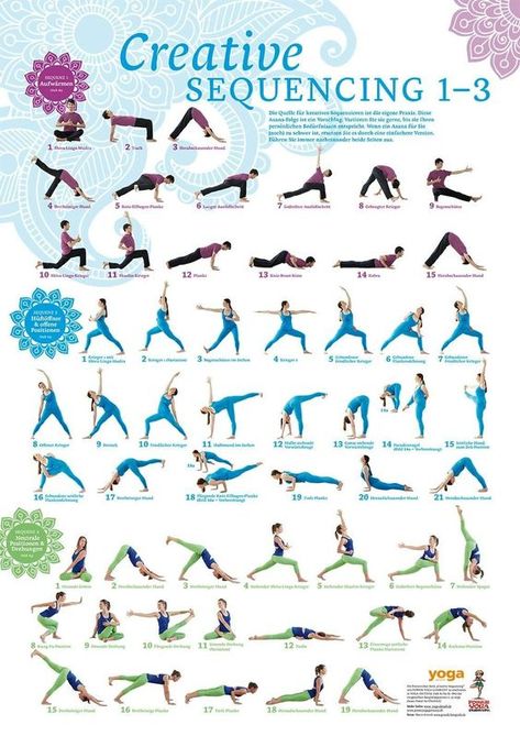 Hata Yoga, Yoga Ashtanga, Sanskrit Names, Yoga Vinyasa, Poses For Beginners, Poses Yoga, Yoga Beginners, Warrior 2, Beginner Yoga