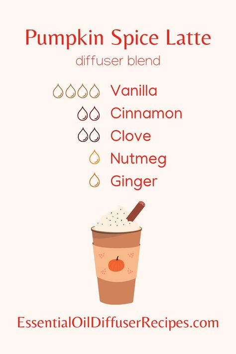 The Pumpkin Spice Latte essential oil diffuser blend contains vanilla, cinnamon, clove, nutmeg, and ginger essential oils. Pumpkin Essential Oil, Fall Essential Oils, Essential Oil Diffuser Blends Recipes, Essential Oils Guide, Essential Oils Herbs, Cinnamon Essential Oil, Essential Oil Diffuser Recipes, Oil Diffuser Recipes, Essential Oil Blends Recipes