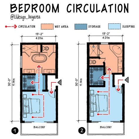 Luis Furushio | The primary bedroom is usually the largest bedroom in a house, providing the most privacy and often located in the most desirable location.… | Instagram Three Way Bathroom, Bedroom Closet Bathroom Layout, Universal Design Bedroom, Master Bedrooms Floor Plan, Bedroom Layout With Bathroom, Luxury Bedroom Design Master Suite Floor Plan, Master Bedrooms Plan Layout, Primary Suite Layout, Big Bedroom Layout