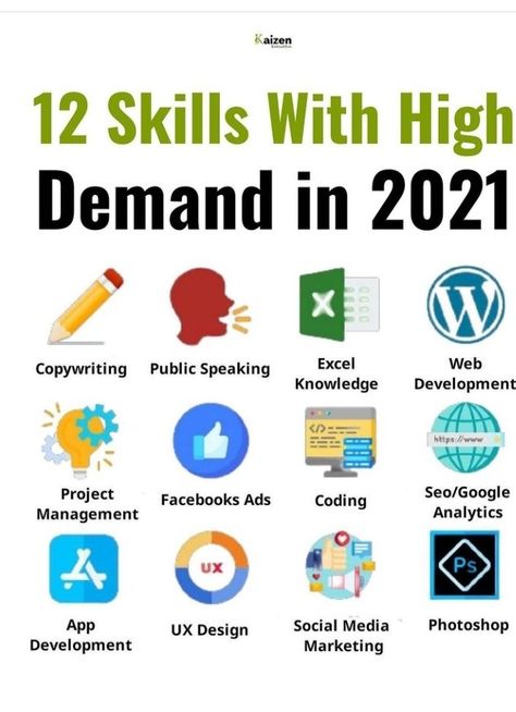 High Value Skills To Learn Online, In Demand Skills, Valuable Skills To Learn, New Skills To Learn List, Skills To Learn To Make Money, High Income Skills To Learn, Web Copywriting, High Income Skills, Computer Learning