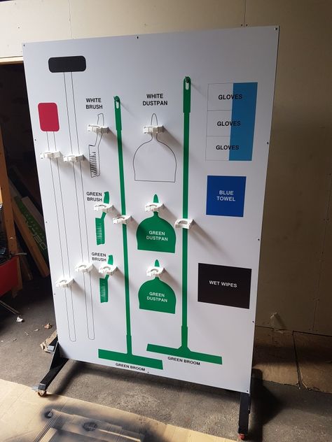 Huddle Board, Visual Management, Feasibility Study, 5 Pillars, Space Clearing, Employee Morale, Lean Manufacturing, Organization Board, Workplace Safety