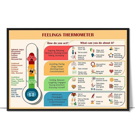 Amazon.com: LOLUIS Mental Health Wall Decor, Feelings Emotion Educational Classroom Art Print, Feelings Thermometer Poster (Unframed Poster/16”x24”, 1.2 Feelings Thermometer) : Handmade Products Feeling Thermometer, 2s Classroom, Emotional Identification, Emotional Thermometer, Feelings Thermometer, Mental Health Poster, Feelings Wheel, Emotion Chart, Psychological Science