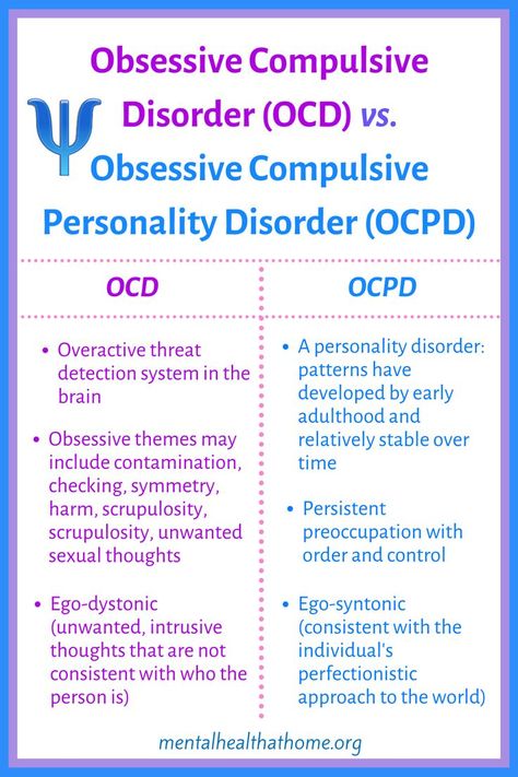 Ocd Thoughts, Ocd Therapy, Rabastan Lestrange, Psychology Terms, Psychology Notes, Psychiatric Medications, Abnormal Psychology, Intrusive Thoughts, Care Coordination