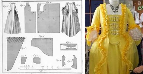 Cosplayer Artemisia Moltabocca has pulled together an extensive resource of free sewing patterns for historical costumes, all available online. Costume Patterns Free, 18th Century Dress Pattern, Historical Dress Patterns, Historical Clothing Patterns, Gown Sewing Pattern, 18th Century Dress, Trendy Sewing Patterns, Diy Clothes Refashion, Dresses By Pattern