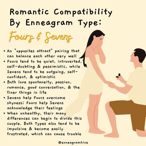 Enneagram 4 And 7 Relationship, Enneagram Relationships, 7 Enneagram, Type 7 Enneagram, Enneagram 7, Enneagram 4, Enneagram Types, Relationship Help, Opposites Attract