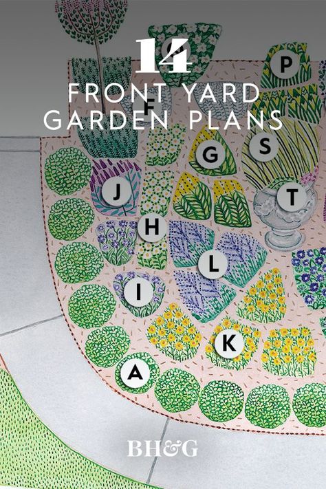 Full Sun Landscaping Plans, Landscape Foundation Planting, Landscape Design Front Of House Full Sun, Full Sun Foundation Planting, Garden Pattern Design, Full Sun Flower Bed Ideas Front Yards, Perennial Flower Beds Layout, Full Sun Front Yard Landscaping Ideas, Front Yard Full Sun Landscape Ideas