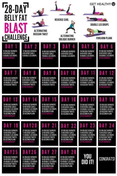 We’ve set up a FREE 28-day ab challenge to blast belly fat! Combine this challenge with your own strength and cardio workouts and you'll have flat abs in no time! Blast Belly Fat, Ab Challenge, Better Body, Cardio Workouts, 30 Day Workout Challenge, Cardio Training, Diet Vegetarian, At Home Workout Plan, Flat Abs